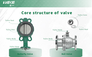Butterfly valve vs. ball valve: How to make the best choice behind the 90° rotation?